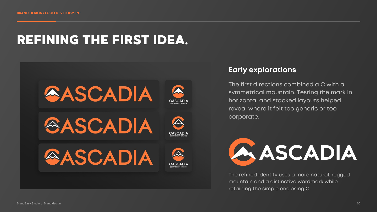 Early logo explorations